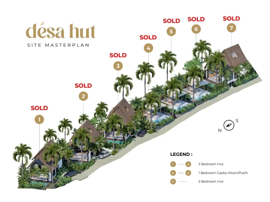 Desa Hut site master plan