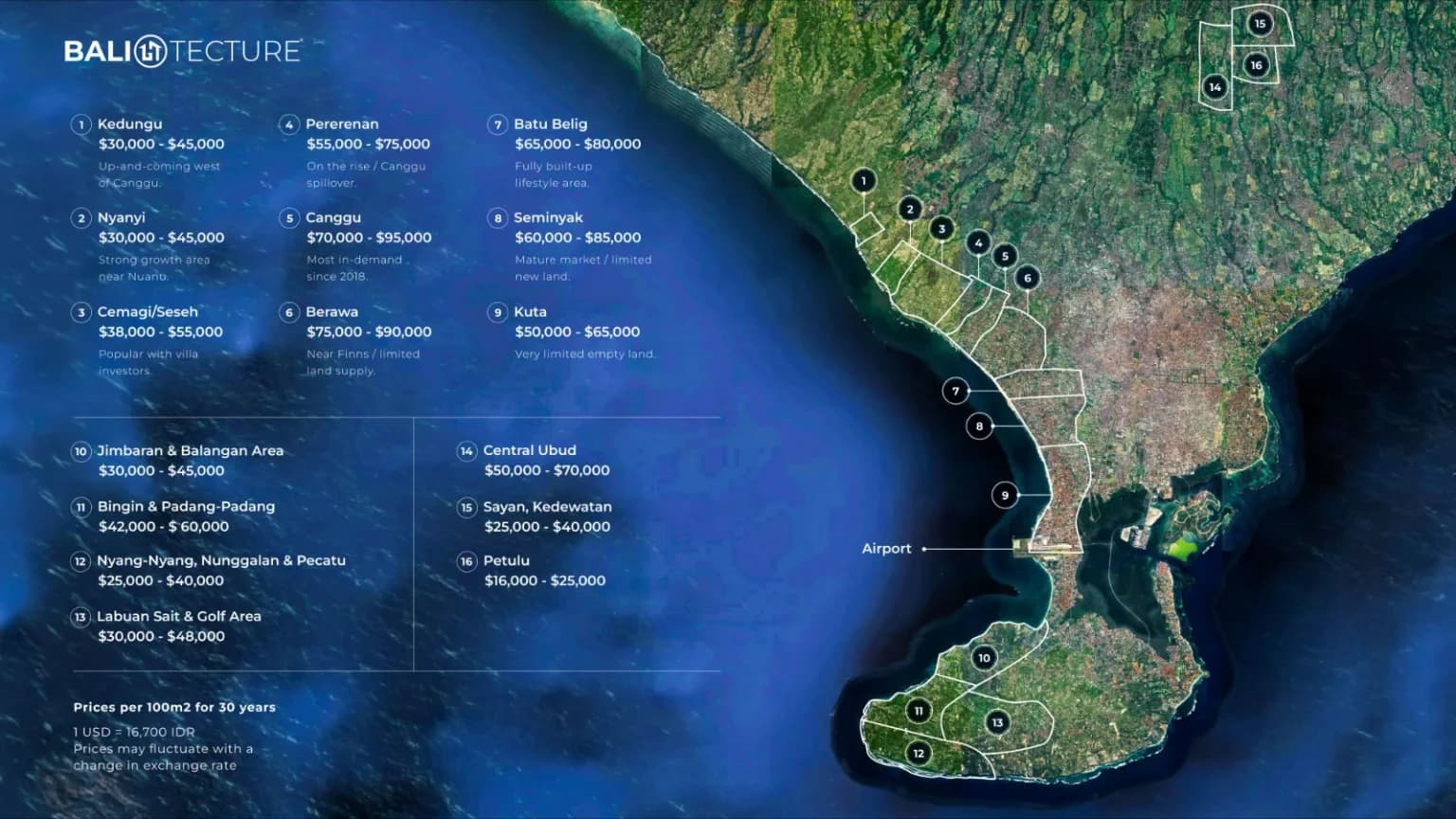Bali land price map showing investment zones and price ranges across key areas