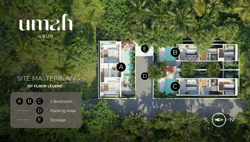 Bali Architects and Builders