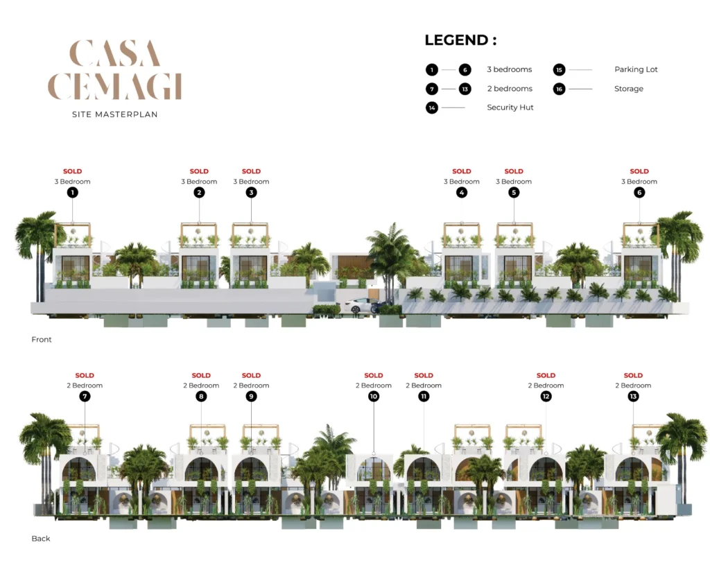 Bali Architects and Builders